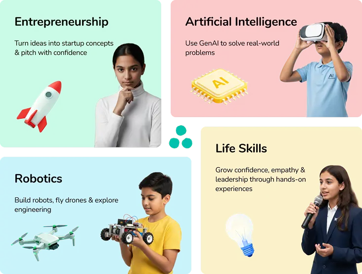 Learn, Create, and Compete - All in One Platform